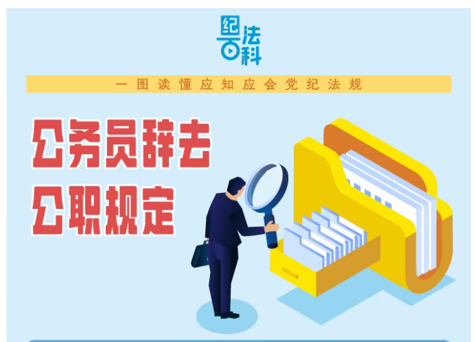 一图读懂应知应会党纪法规丨公务...